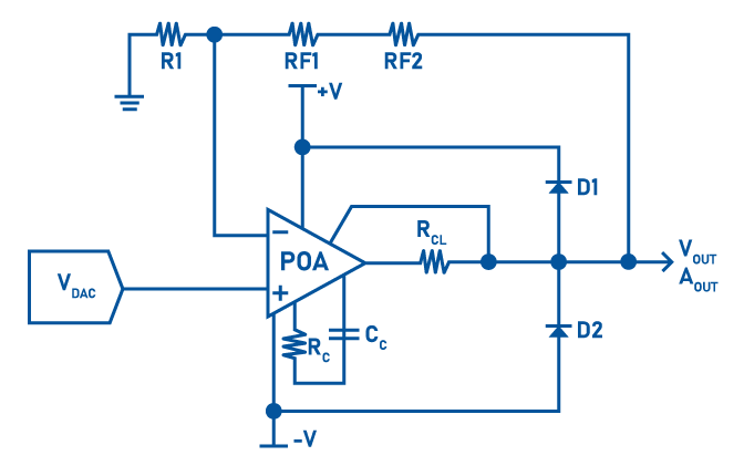 Inspection System Schematic