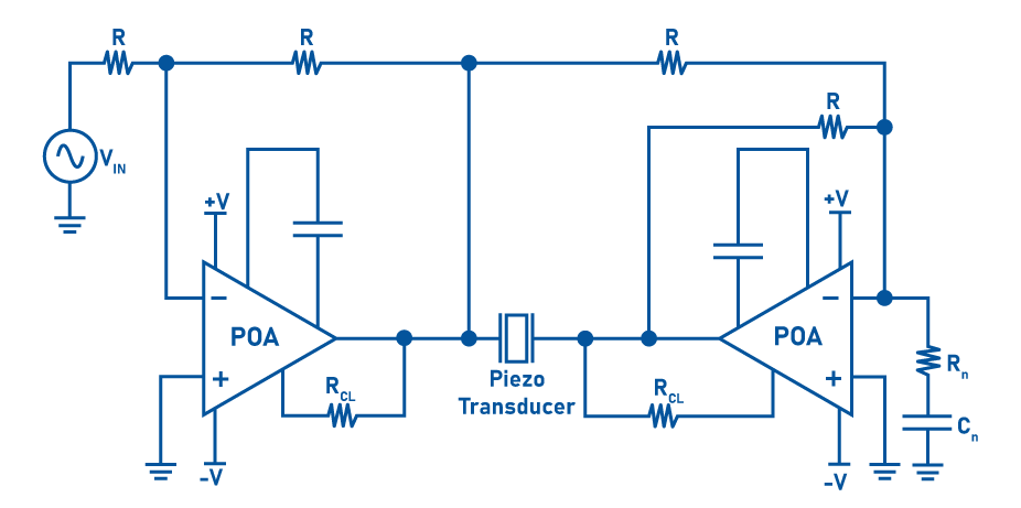 Sonar schematic