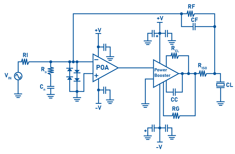 Test Instrument Schematic