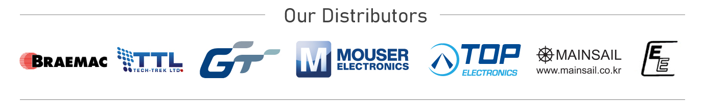 Apex distributor network